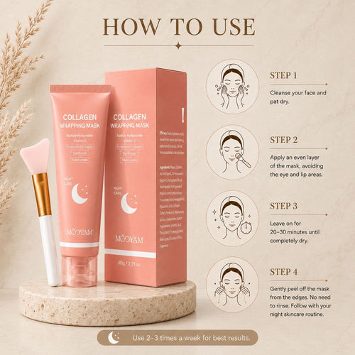 LUNA Collagen Night Mask™