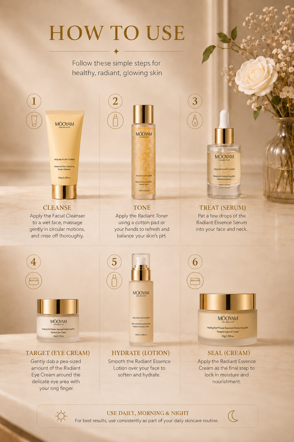 LUNA LUX Skin Care Bundle™