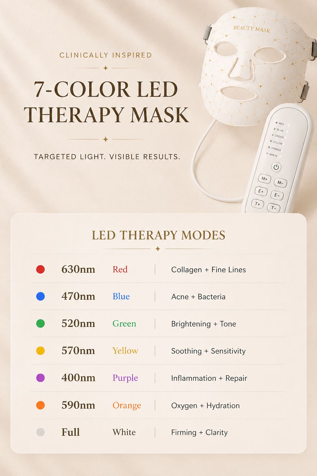 LUX Silicone Mask™
